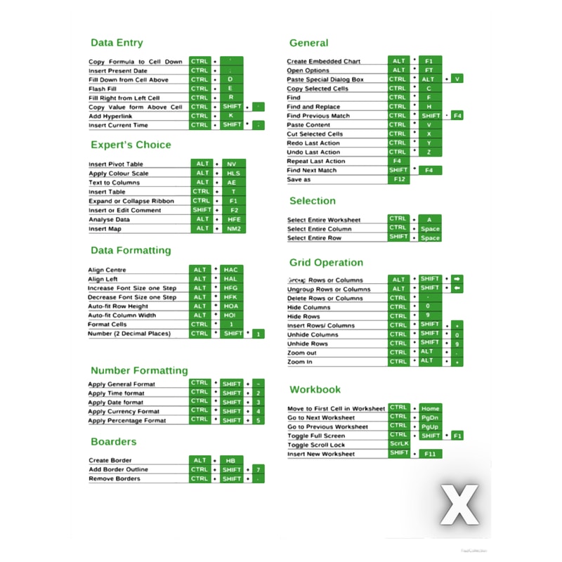 Excel Shortcuts White and Black.png