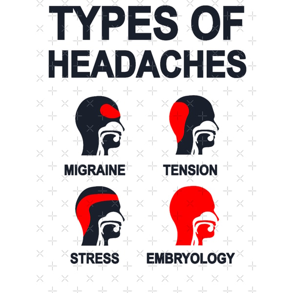 Migraine Headache Memes