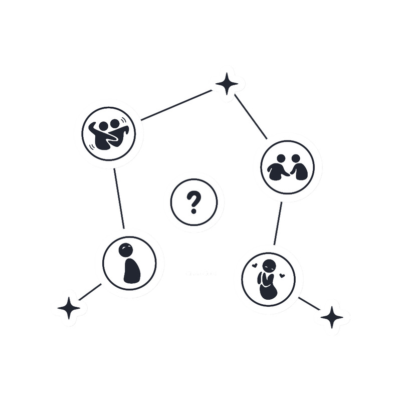 Season of performance_s constellation - SKY cotl.png