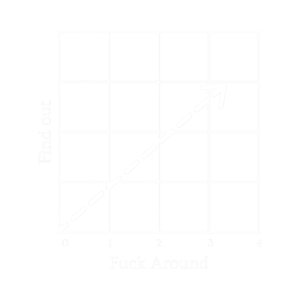 F around and find out..png