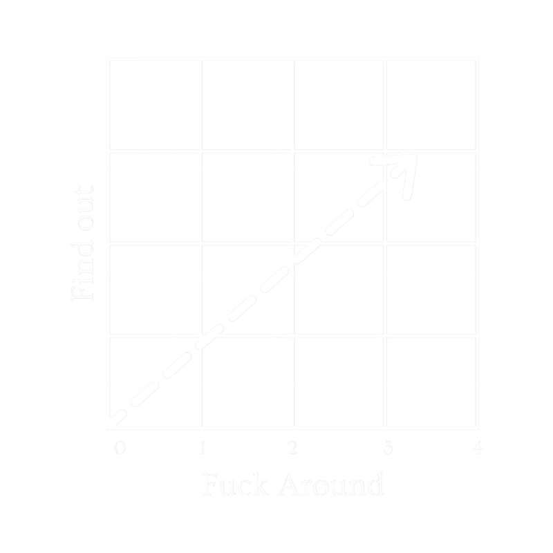 F around and find out..png