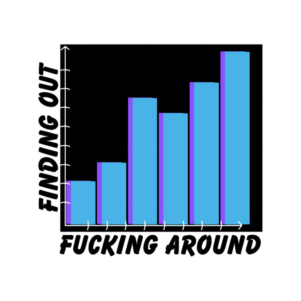 Fck Around and Find Out Premium .png