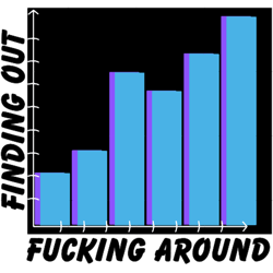 fck around and find out premium