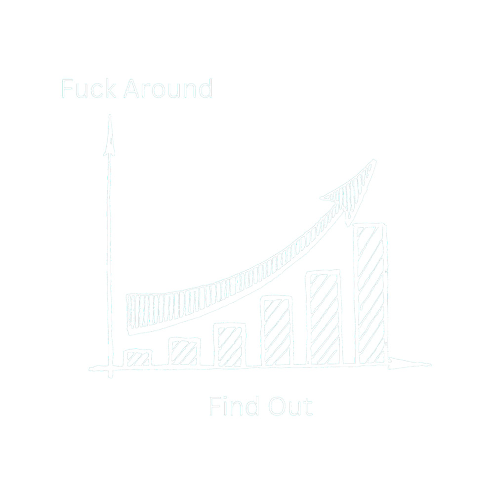 Fuck Around and Find Out Graph Active .png