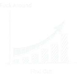 fuck around and find out graph active