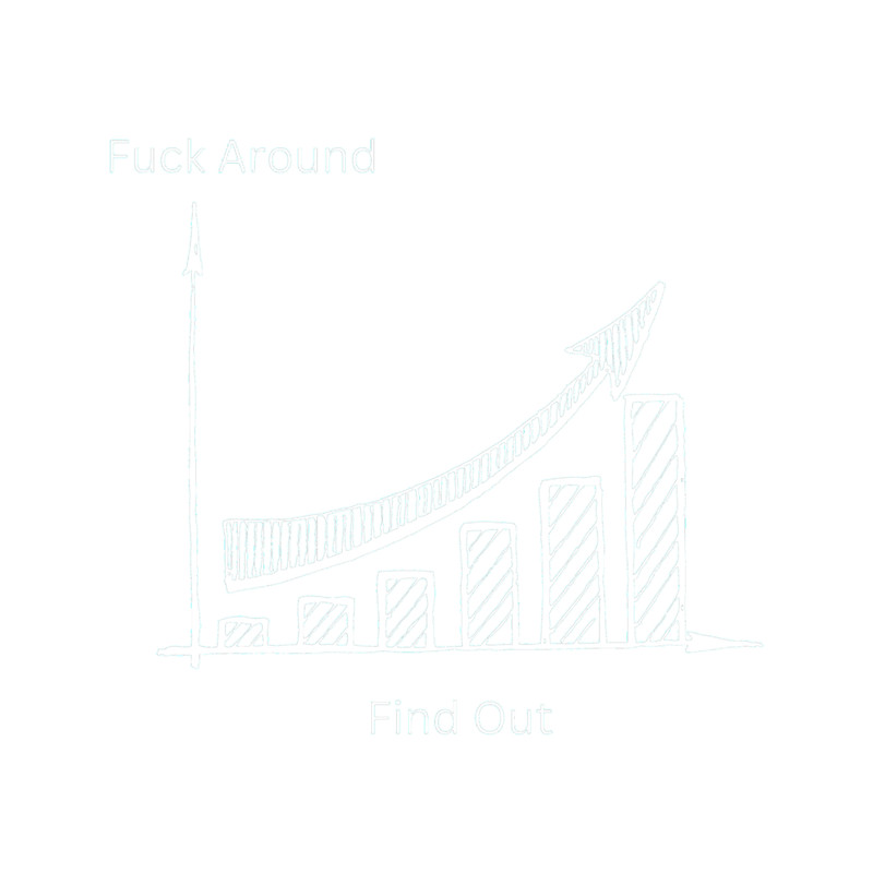 Fuck Around and Find Out Graph Active .png