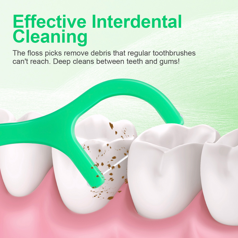 Mint Dental Floss Sticks for Adults UltraFine Flosser Set with Portable Toothpick Storage Box