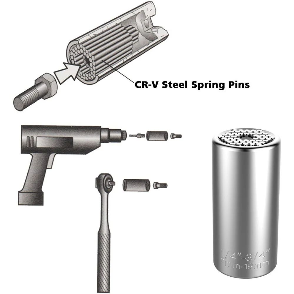 Magic Multi Hand Tools Universal Torque Wrench Power Drill Adapter Ratchet Bushing Spanner Key  Soc 6