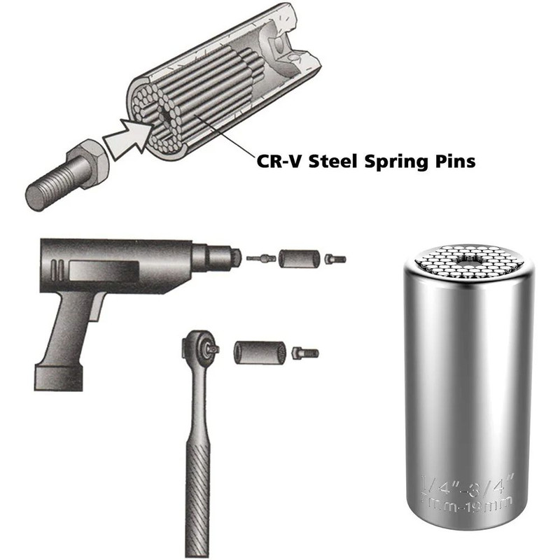 Magic Multi Hand Tools Universal Torque Wrench Power Drill Adapter Ratchet Bushing Spanner Key  Soc 6