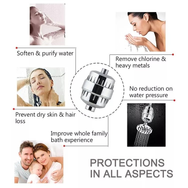 20 Stage Shower Head Filter Purifier Hard Water Softener For Healthier Skin Hair 4