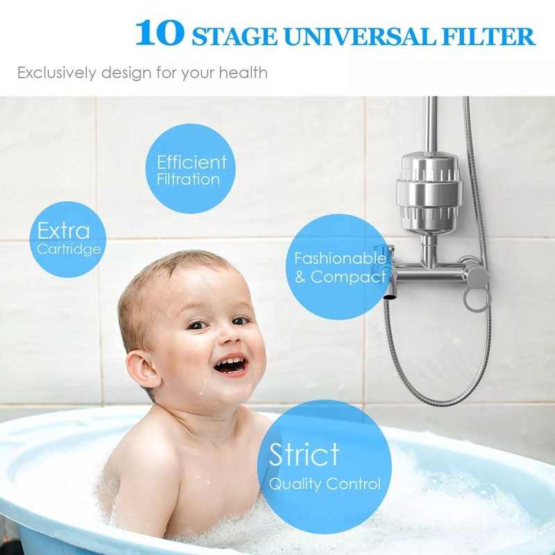 20 Stage Shower Head Filter Purifier Hard Water Softener For Healthier Skin Hair 5