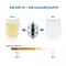 20 Stage Shower Head Filter Purifier Hard Water Softener For Healthier Skin Hair 6