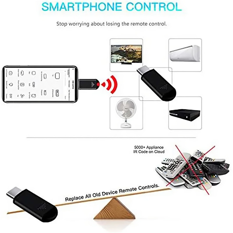 Smartphone Infrared Transmitter Adapter TypeC IR Remote Control With Smart App For TV AC And More 3