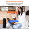 WiFi Smart Home Door Window Sensor Security Alarm System Compatible With Alexa Google Assistant 3