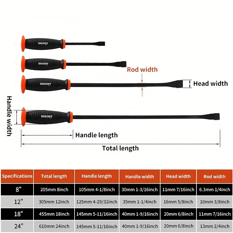 Industrial Grade Thicken Pry Bar Angled Tip Crowbar With Protective Hammer Strike Cap Handle 5
