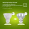 6 Pack 5000K GU10 Dimmable LED Light Bulbs 7W Energy Saving Daylight Replacement For 50W Halogen 3