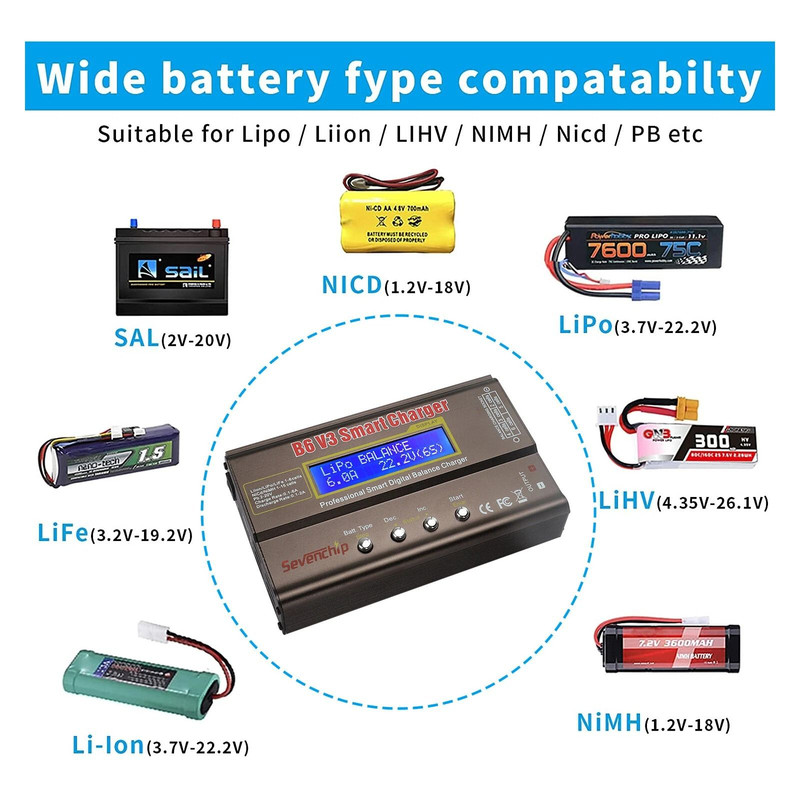 80W 6A RC Battery Charger B6 V3 Smart Balance Charger For Lipo NiMH NiCd LiHV Batteries 5