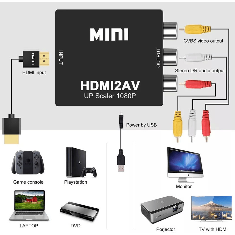 HDMI To RCA AV Adapter Converter Cable CVBS Composite HD Video Audio 1