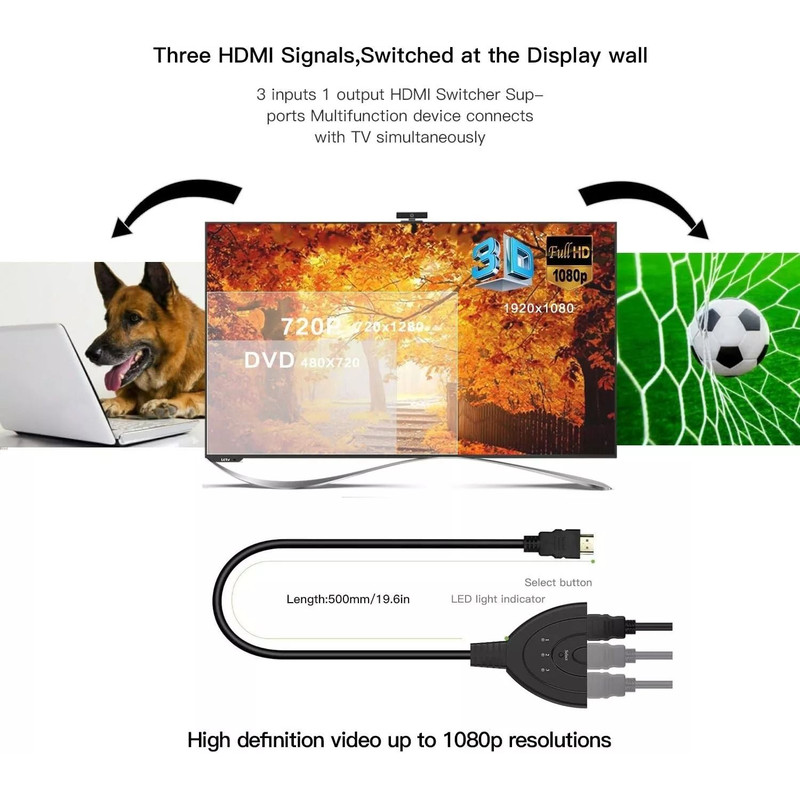 HDMI Switcher Hub Adapter 3Way 1080P Splitter For Gaming HDTV PS4 Xbox Roku Fire Stick 3