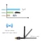 HighSpeed WiFi Adapter 600Mbps USB Dongle Dual Band 24G5GHz 80211AC With External Antenna 4