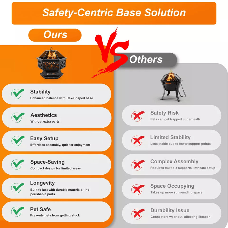 Hex Shaped Fire Pit Fireplace Bronze Finish Outdoor Firepit For Backyard Garden 5