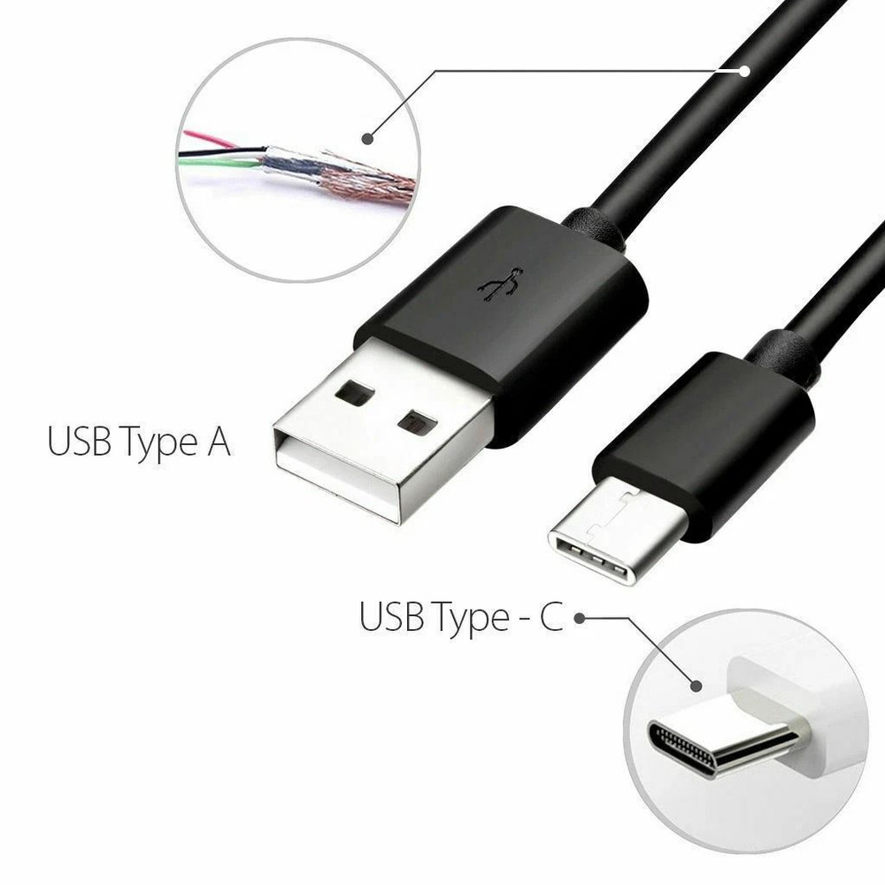 Fast Charging USB C Cable For Samsung 2X Pack Compatible With Galaxy S9S10S20Note 1020Ultra 1