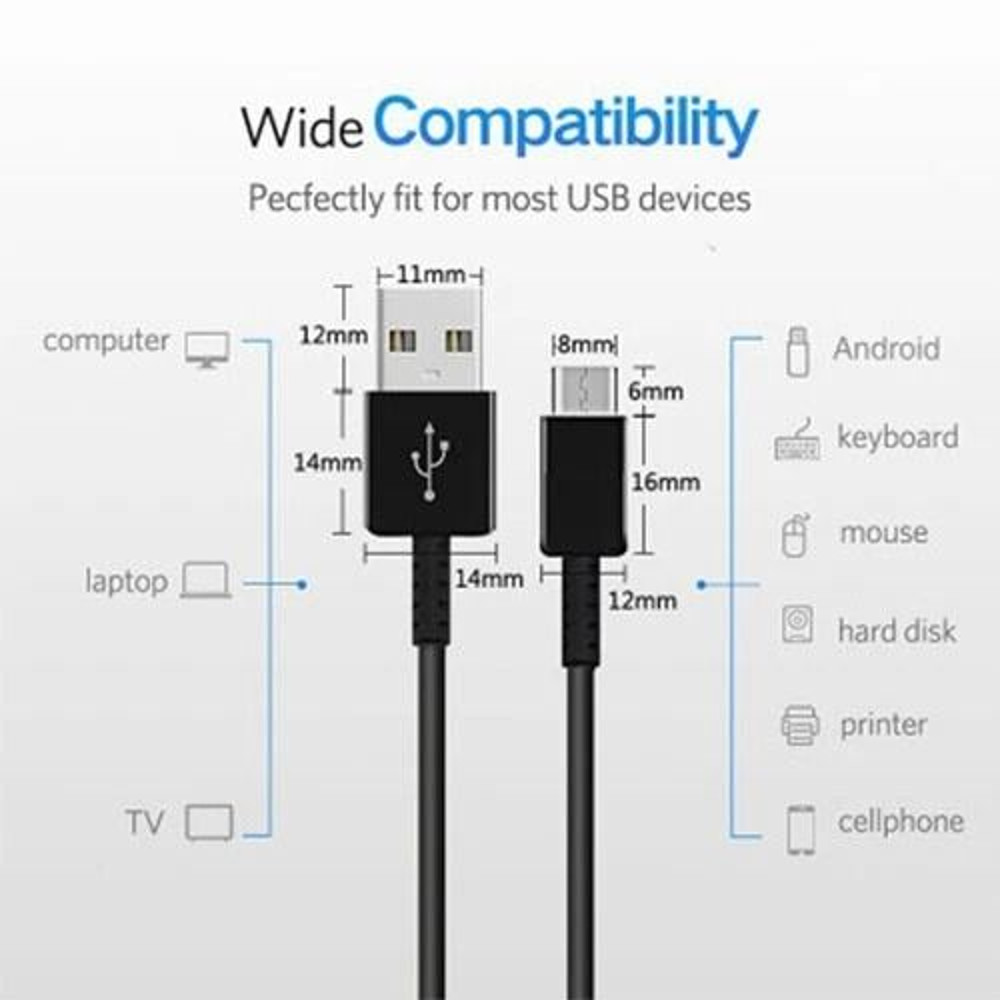 Fast Charging USB C Cable For Samsung 2X Pack Compatible With Galaxy S9S10S20Note 1020Ultra 5