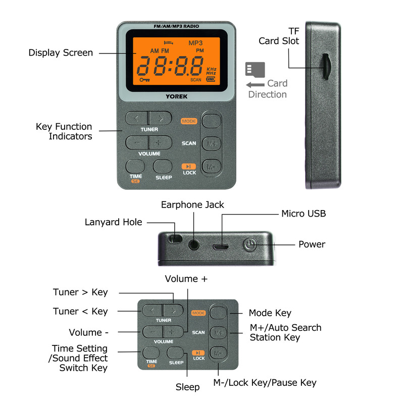Mini Digital AMFM Portable Radio Best Reception MP3 Music Player With TF Card Slot  Earphone Jack C 2