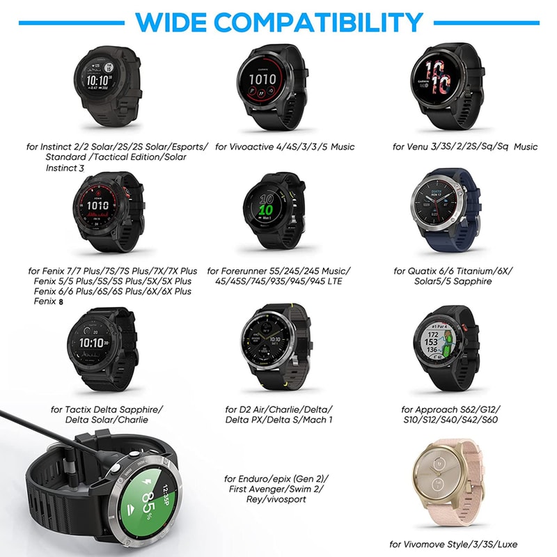 USB Type C Charge Cable Garmin Fenix Vivoactive Venu Series Durable Dustproof 4