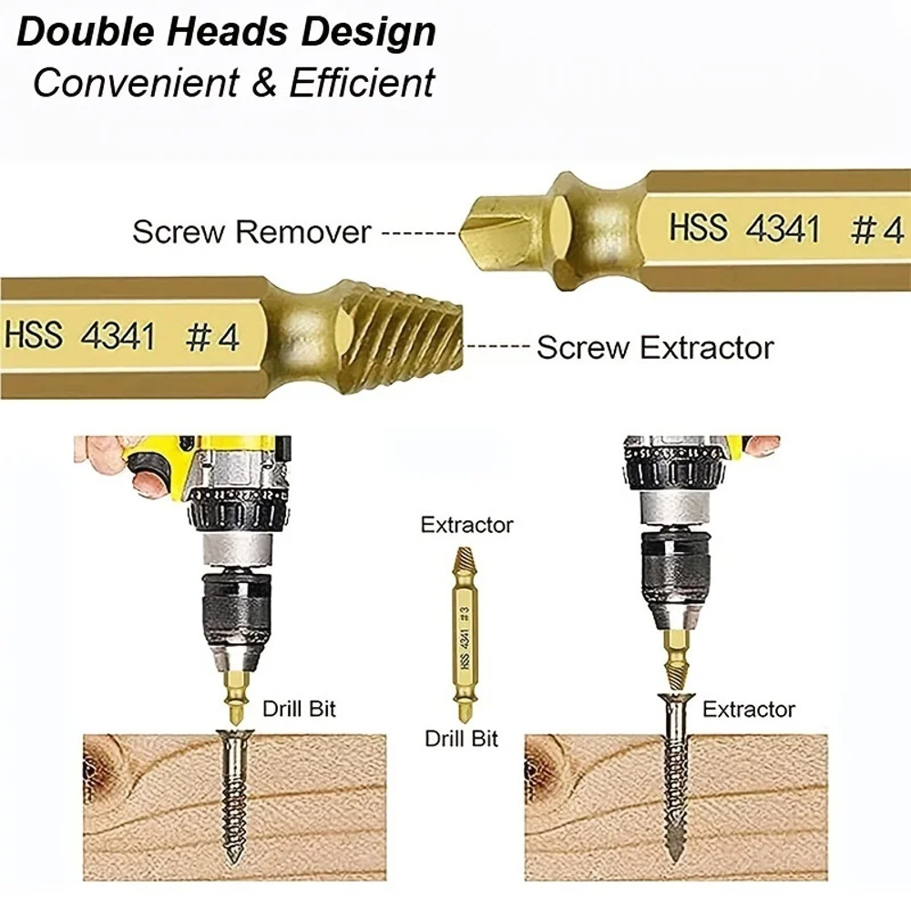 Damaged Screw Extractor Set, HSS Drill Bit Stripped Broken Remover Kit Quickly Easily Remove Small, Stuck, or Rusted