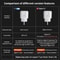 WiFi Zigbee30 Smart Plug Power Monitoring Timing Feature Voice Control Compatible With Alexa Google 1