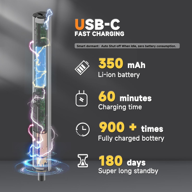 Cordless Precision Electric Screwdriver Set Magnetic Bits TypeC Professional Repair Tool Kit For Ho 1