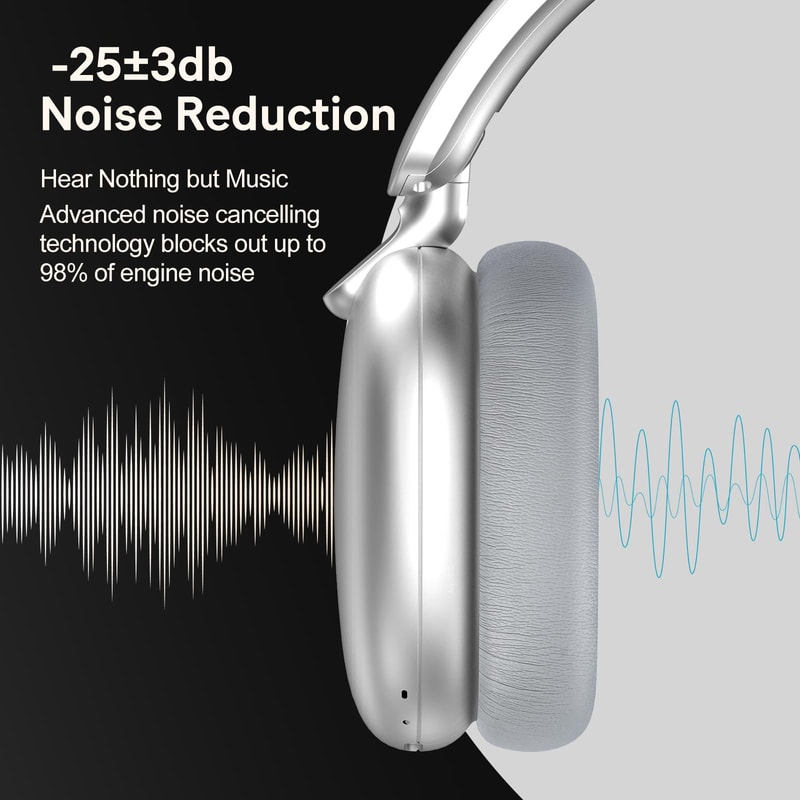 Foldable Bluetooth Over Ear Headphones With ANC And HD Mic 2