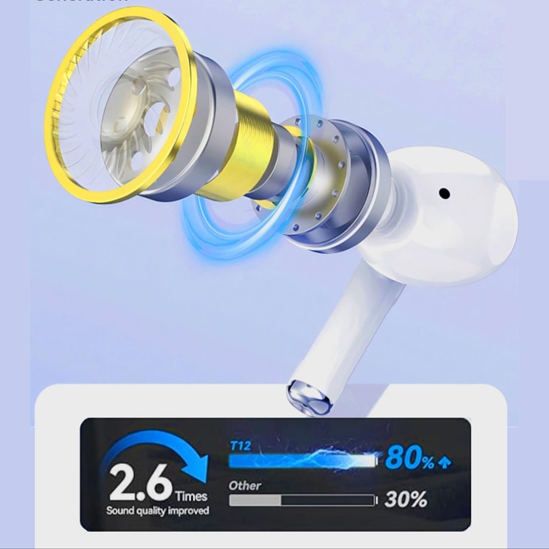 True Wireless Bluetooth Earbuds with HiFi Sound and Comfortable Secure Fit