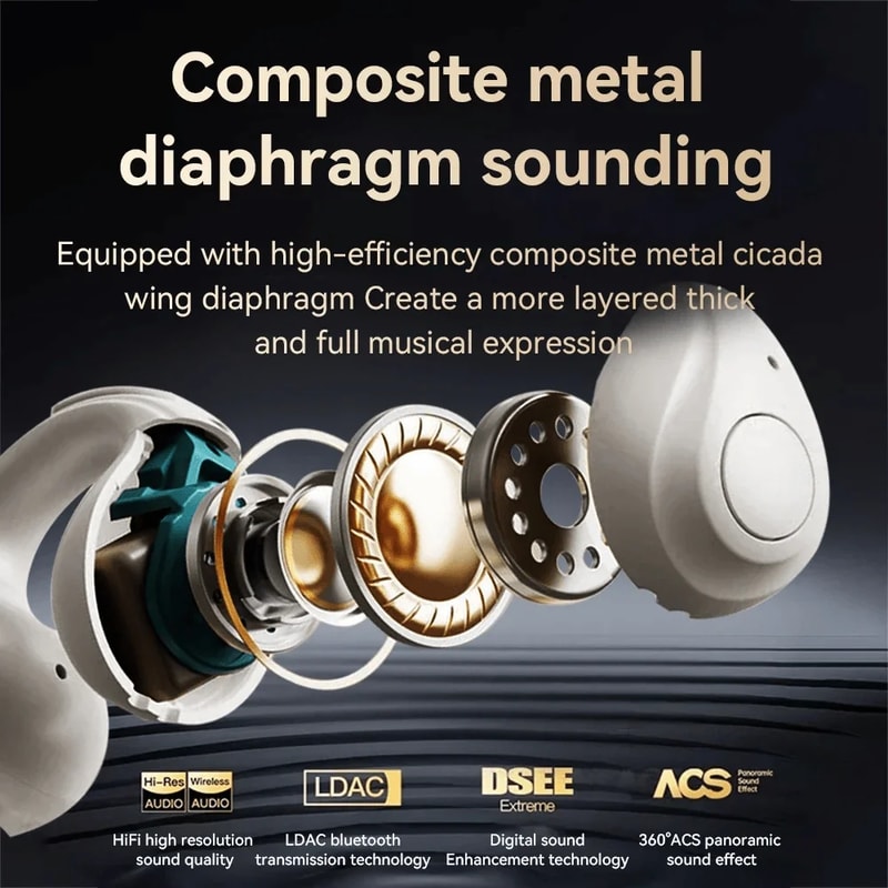 Open Ear Headphones Bluetooth Wireless Sports Earbuds For Running 3