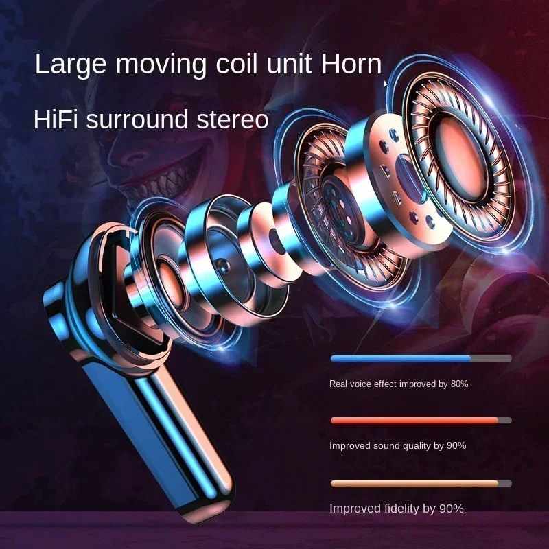 Sport Wireless Bluetooth Earbuds with Mic and Charging Case