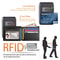 Slim Minimalist TriFold Wallet Carbon Fiber RFID Blocking Mens Wallet With ID Holder 2