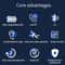HD Voice Call Earphones Noise Reduction Headphones with Mic for Smartphones