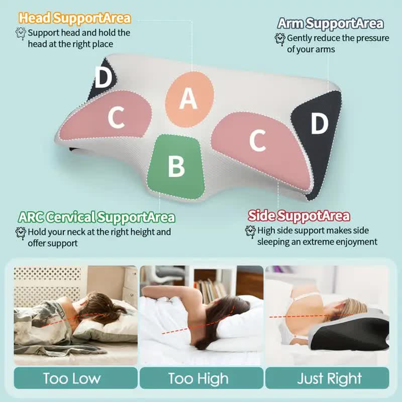 Premium Orthopedic Memory Foam Neck Pillow for Cervical Support & Comfort