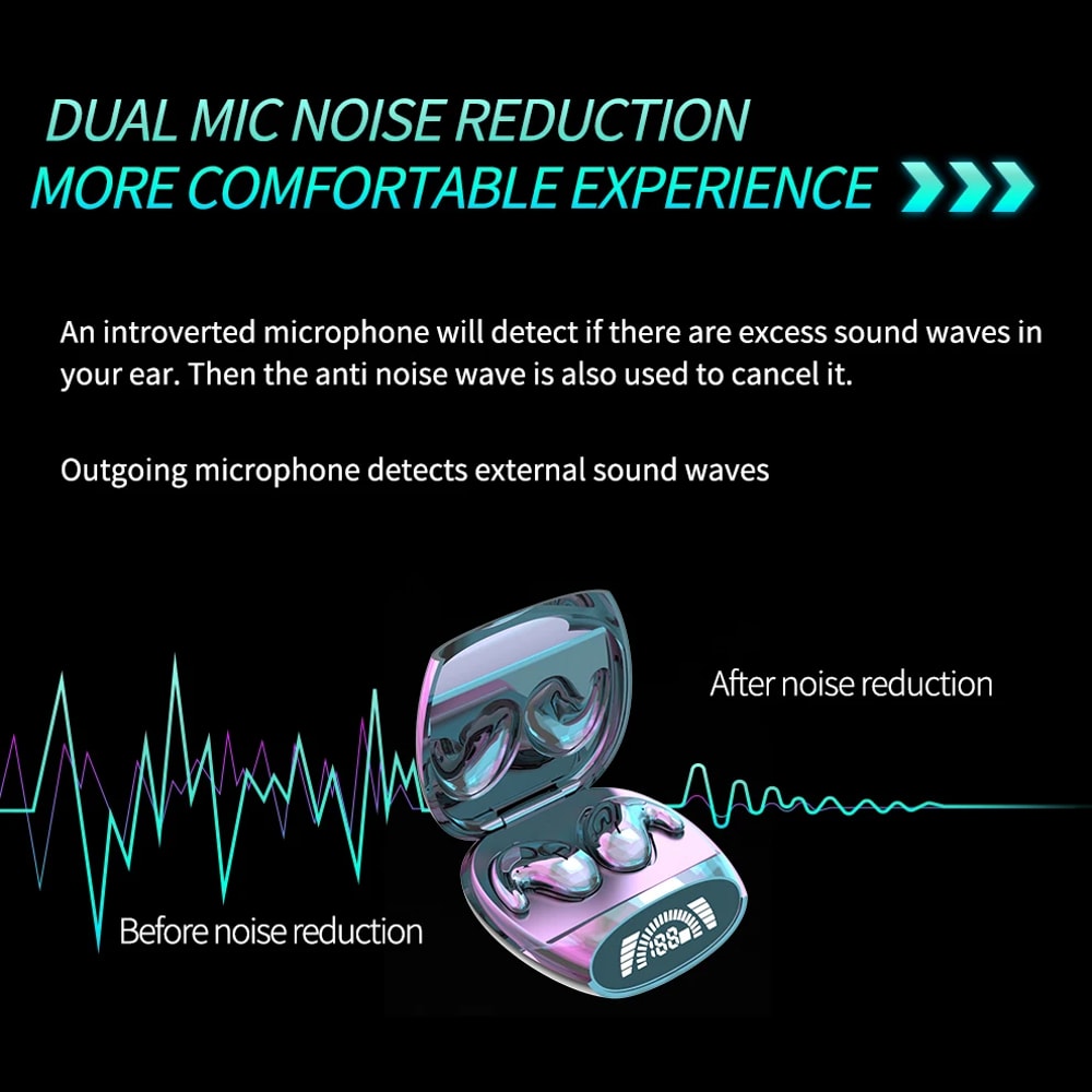 MiniSleep Pro Invisible Bluetooth Earbuds Tiny Hidden Headphones for Comfort & Discreet Audio