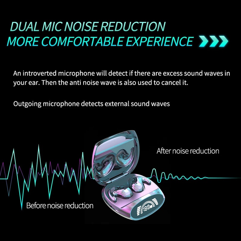 MiniSleep Pro Invisible Bluetooth Earbuds Tiny Hidden Headphones for Comfort & Discreet Audio