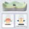 Ergonomic Memory Foam Seat Cushion For Car Office Washable Comfort Support Pad 2