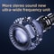 Wireless Earphones Bluetooth Headphones with Noise Canceling Touch Control