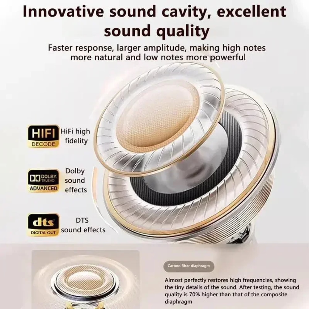 Mini True Wireless Bluetooth Earbuds Comfortable Noise Cancelling Earbuds With High Quality Sound