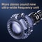 Wireless Bluetooth Earbuds Sport Gaming Headset with Noise Reduction & Bass