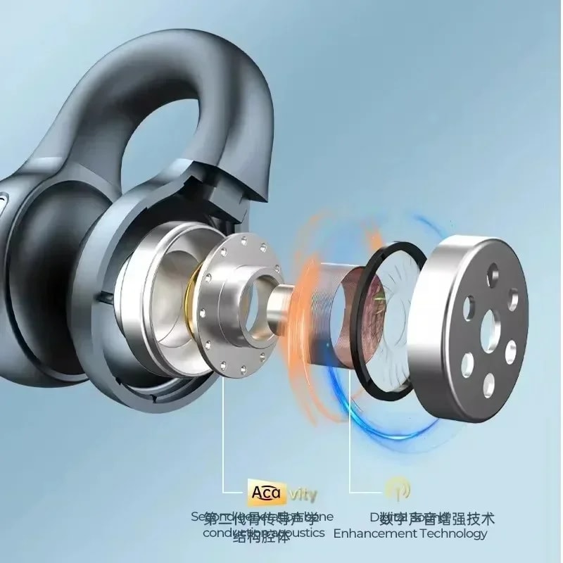 Wireless Noise Canceling Bluetooth Earbuds with LED Display