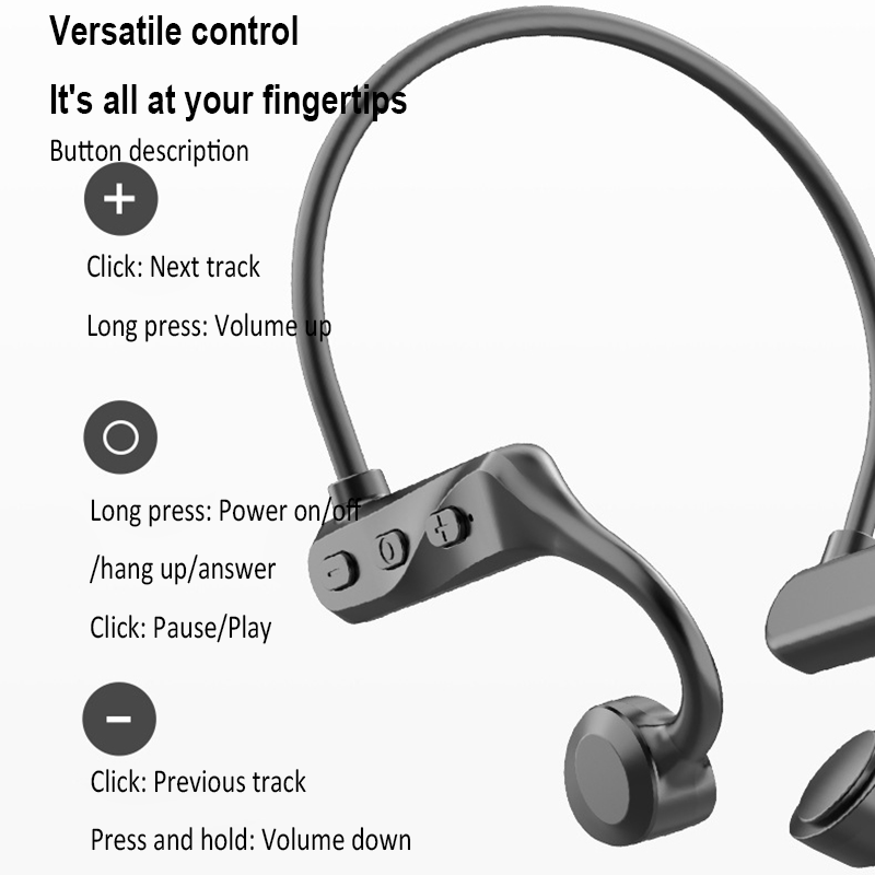 Wireless Bone Conduction Headphones HiFi Stereo Bluetooth Earphones for Sports & Outdoor