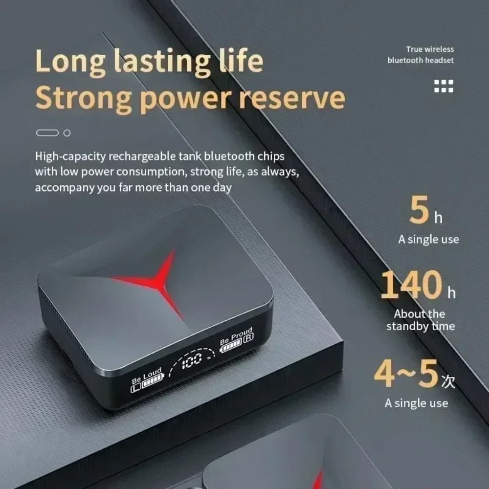 TWS Wireless Gaming Earbuds Bluetooth Sport Headphones