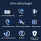 Earbuds Languages Real Time Translation Earbuds Wireless Headphones