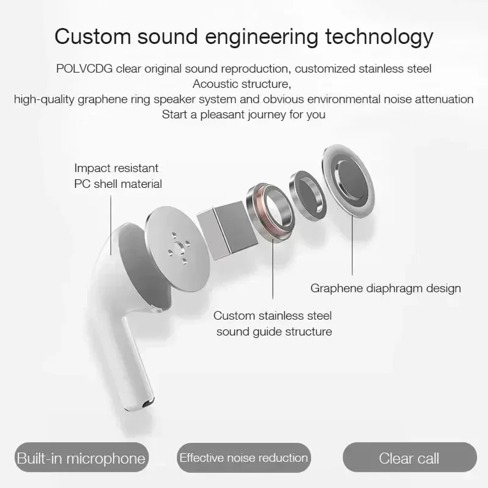 Wireless Earbuds With Mic HiFi True Wireless Earphones For Smart Device 2